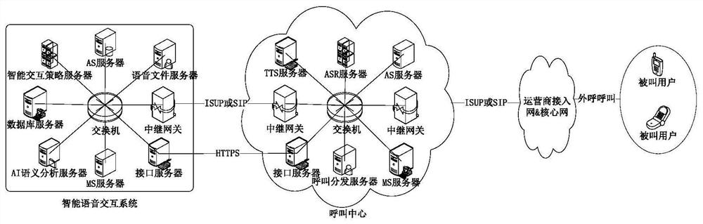 Intelligent voice interaction method and system and storage medium