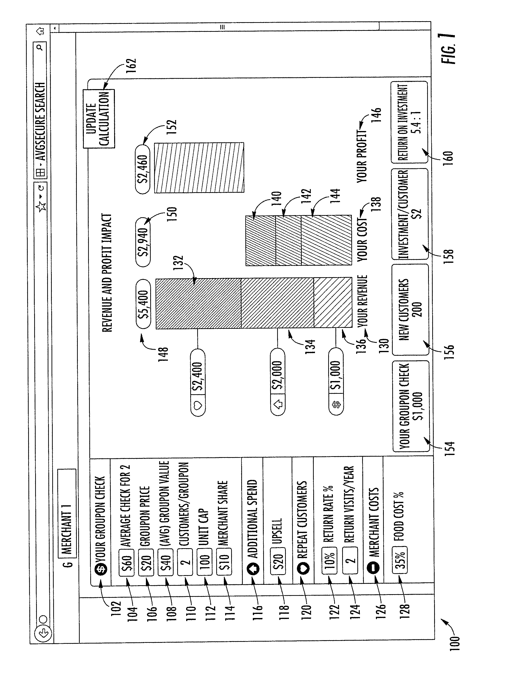 Unified payment and return on investment system