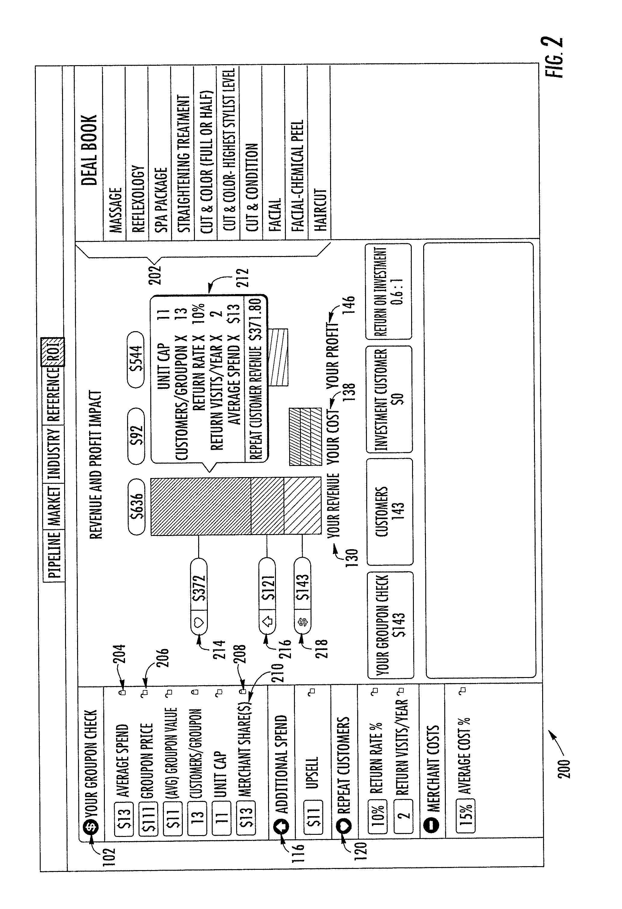 Unified payment and return on investment system