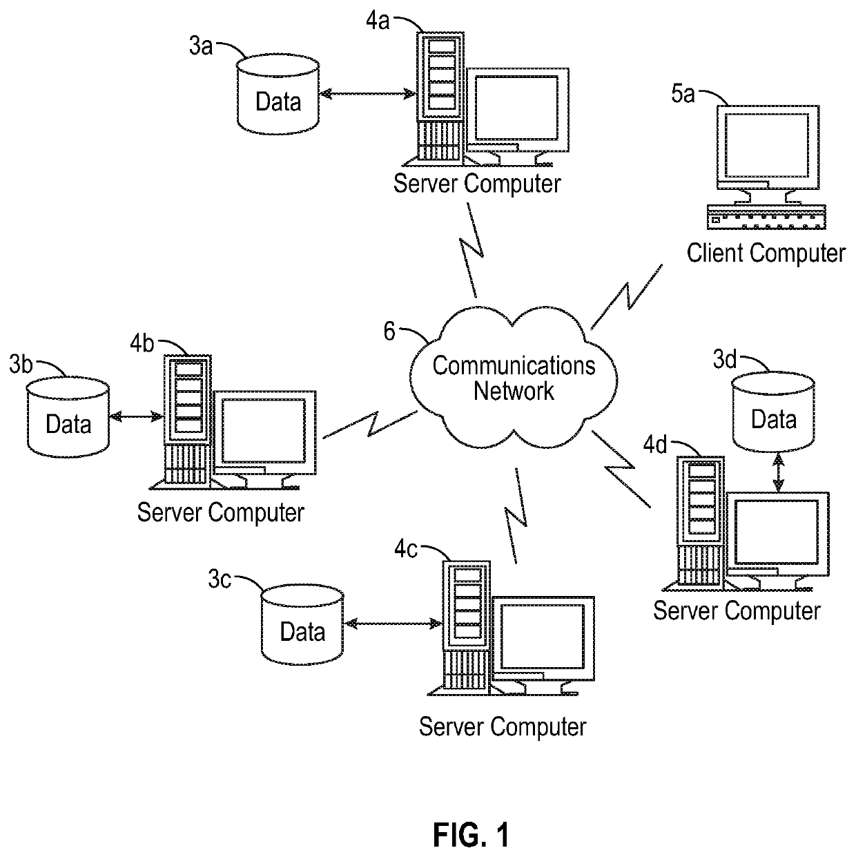 Method and apparatus for managing physician referrals