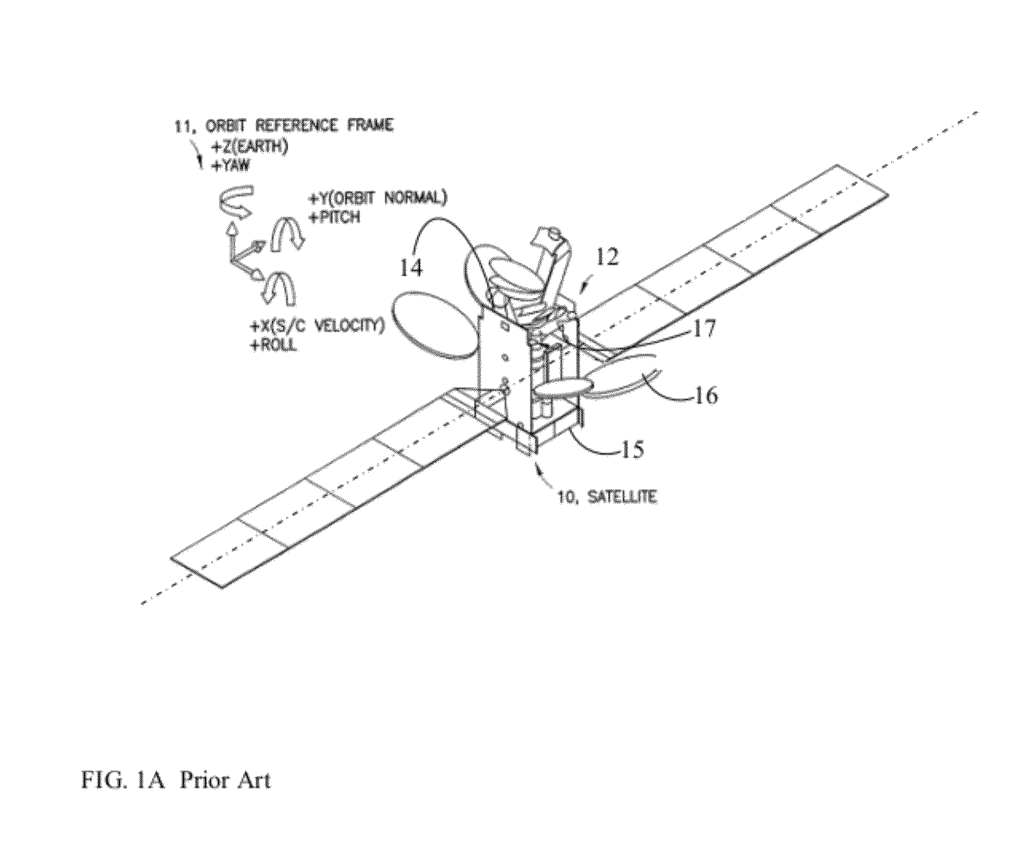 High Capacity Broadband Satellite