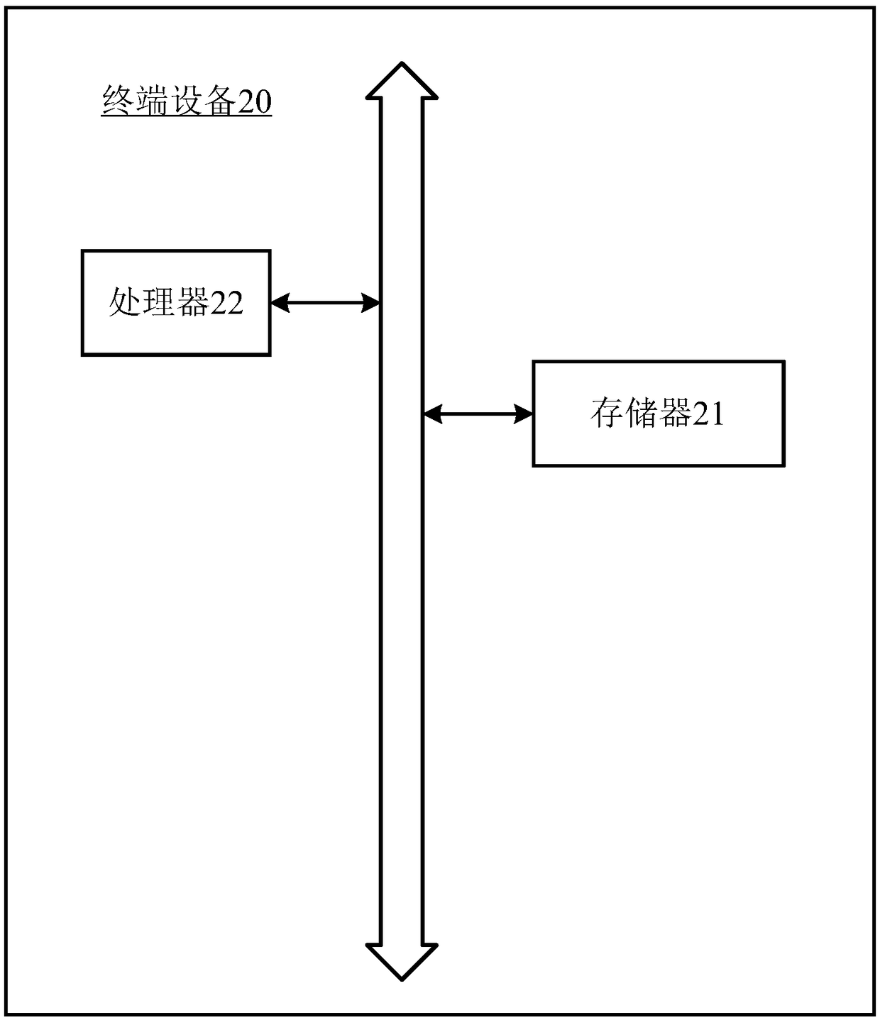 Image registration and stitching method and device based on geometric invariants, and computer device