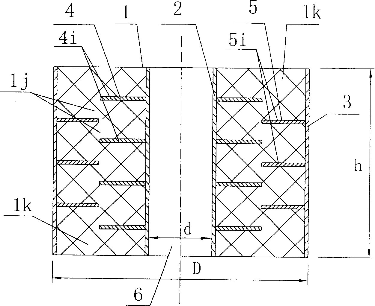 Ring ceramic dielectric capacitors