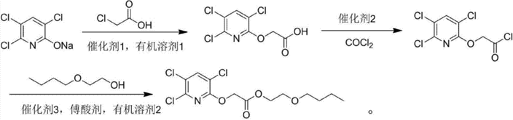 Preparation method of herbicide triclopyr butoxyethyl ester