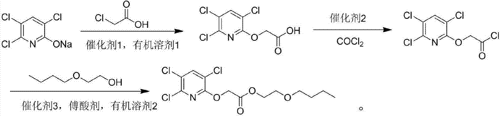 Preparation method of herbicide triclopyr butoxyethyl ester