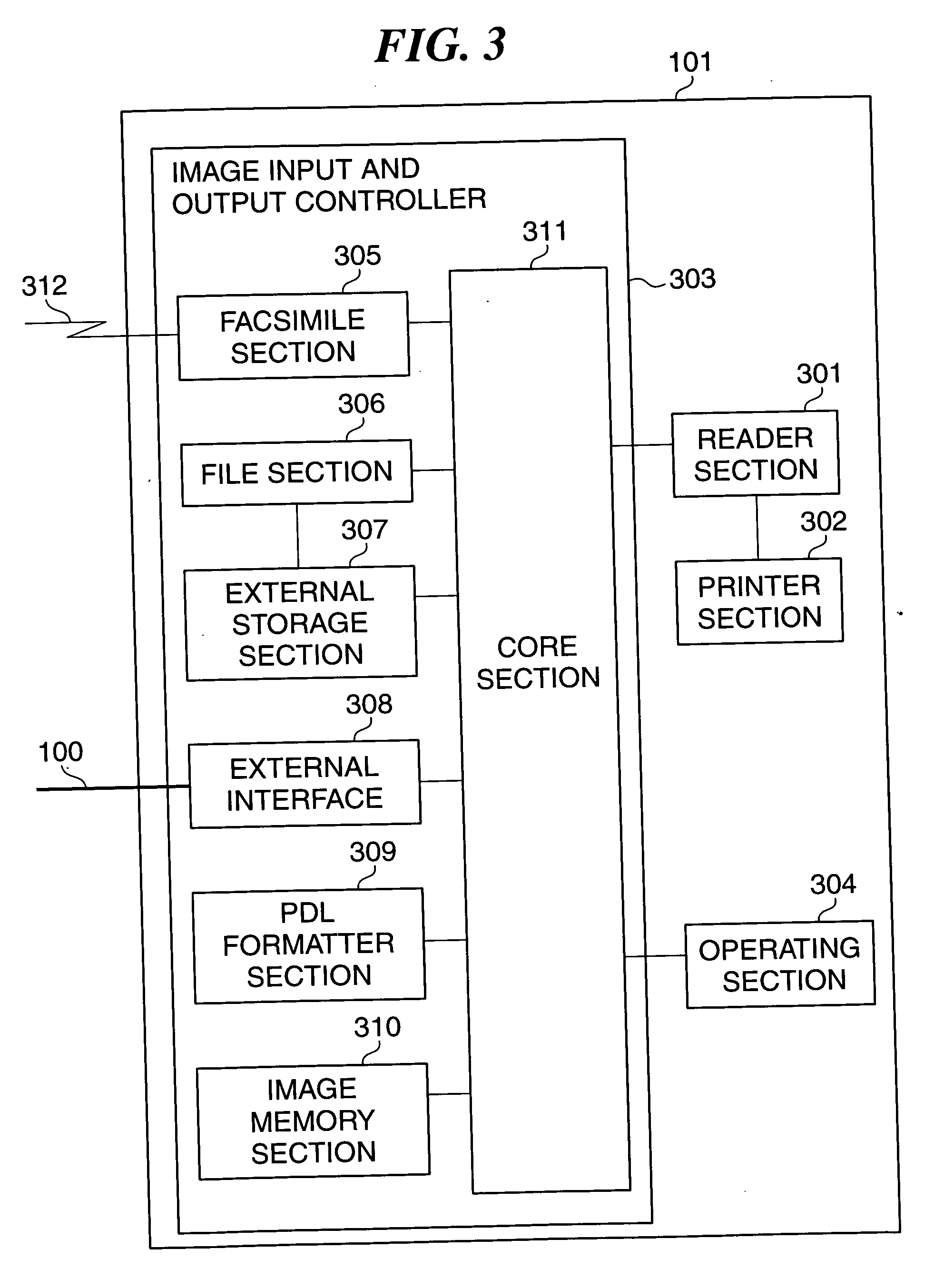 Network device management system, control method therefor, network device, management apparatus, methods carried out thereby, and programs for implementing the methods