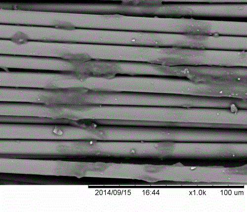 Preparation method of gelatin modified starch wetting agent