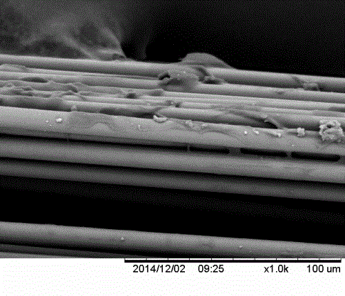 Preparation method of gelatin modified starch wetting agent