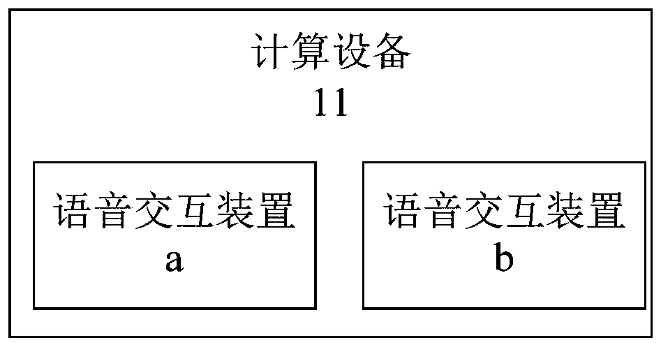 Echo cancellation method and device, equipment and storage medium