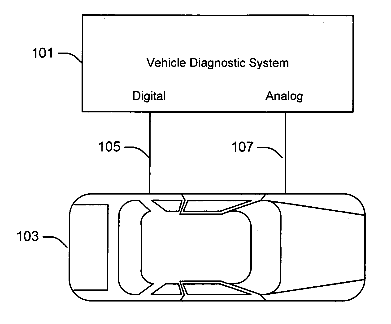 Vehicle data recorder using digital and analog diagnostic data