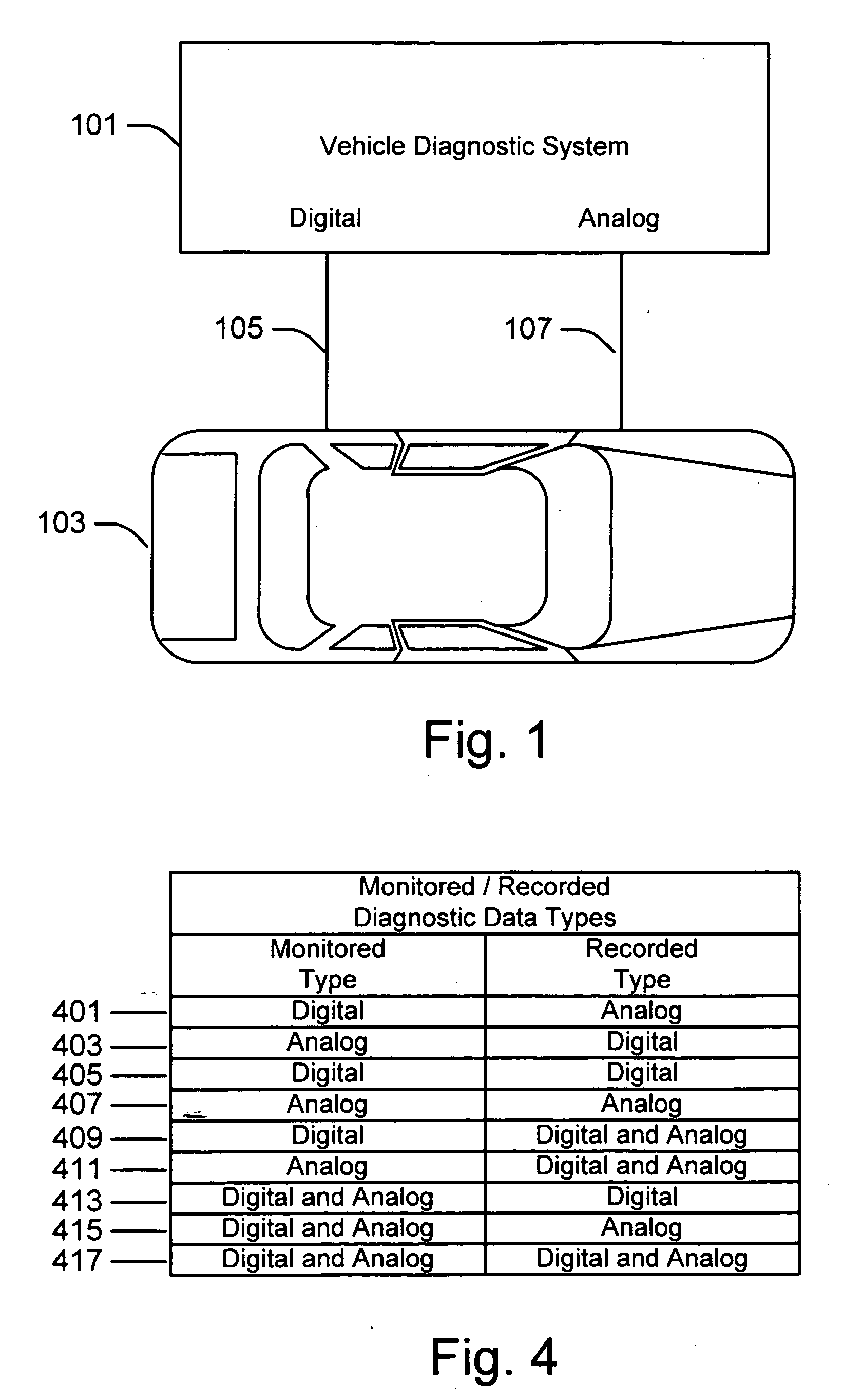 Vehicle data recorder using digital and analog diagnostic data