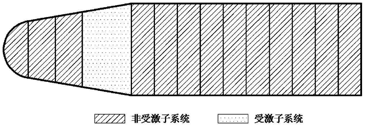 Virtual excitation source reconstruction-based noise prediction method