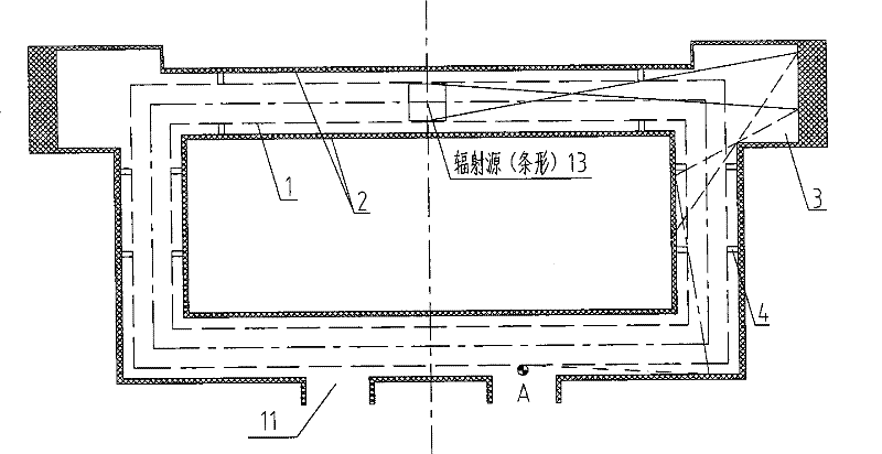 Radiation shield device and radiation system