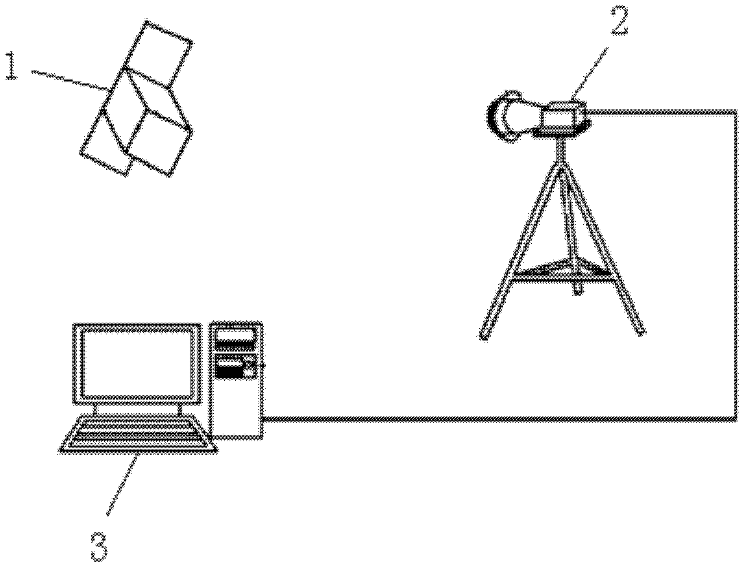 Position and attitude measurement method based on time of flight (TOF) scanning-free three-dimensional imaging