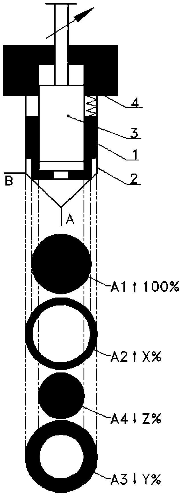 A fast-response and labor-saving speed-regulating cartridge valve