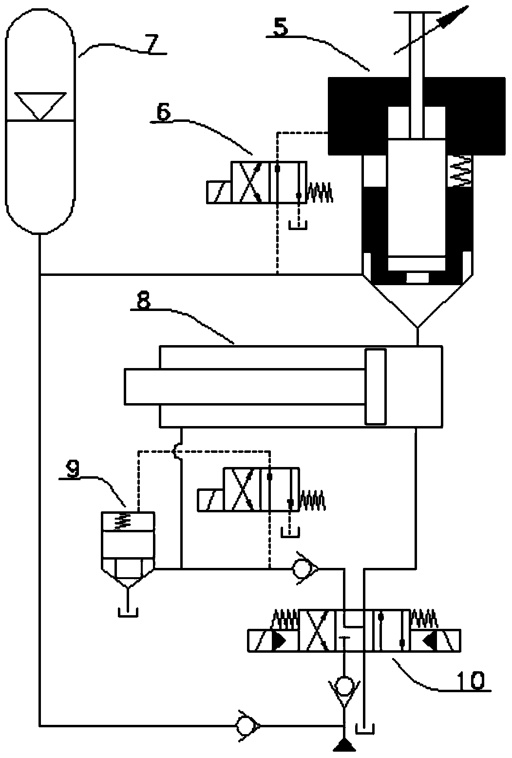 A fast-response and labor-saving speed-regulating cartridge valve