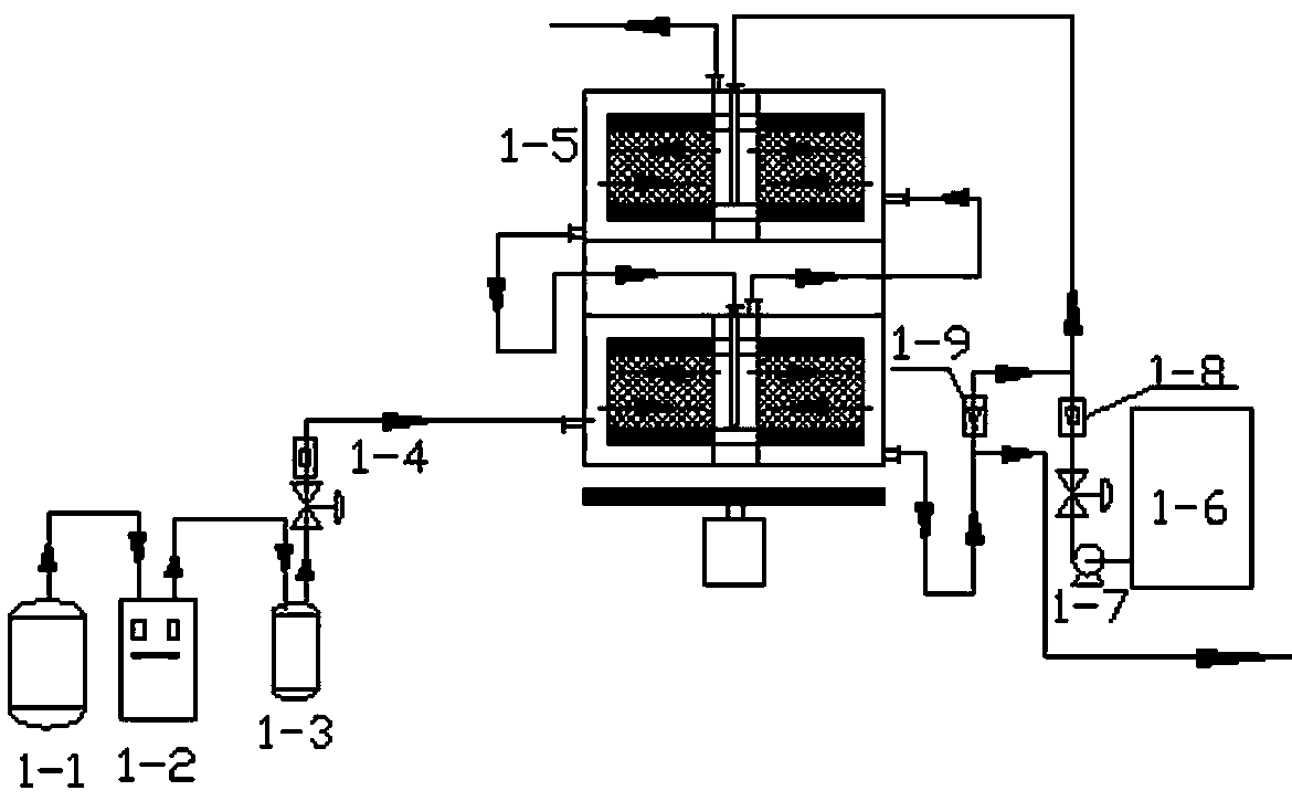 Method for deep oxidation treatment of industrial wastewater by ozone