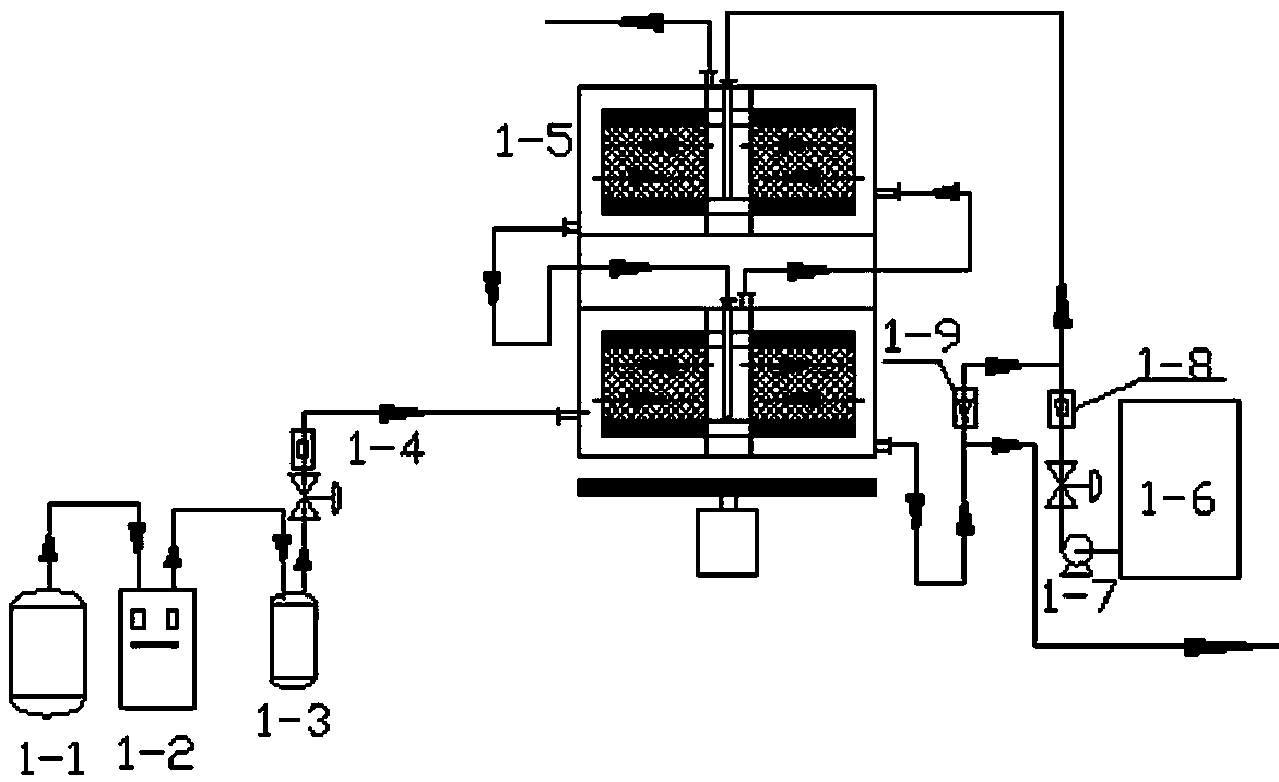 Method for deep oxidation treatment of industrial wastewater by ozone