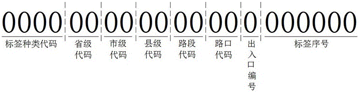 Intelligent detection processing system and method for motor vehicle traffic violation