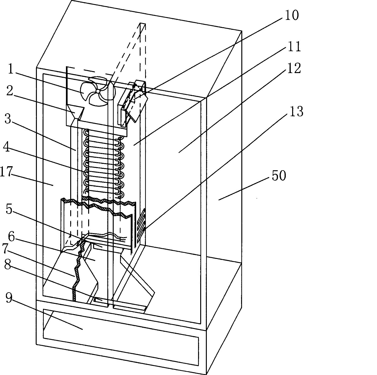 Circulated air channel of three-door refrigerator