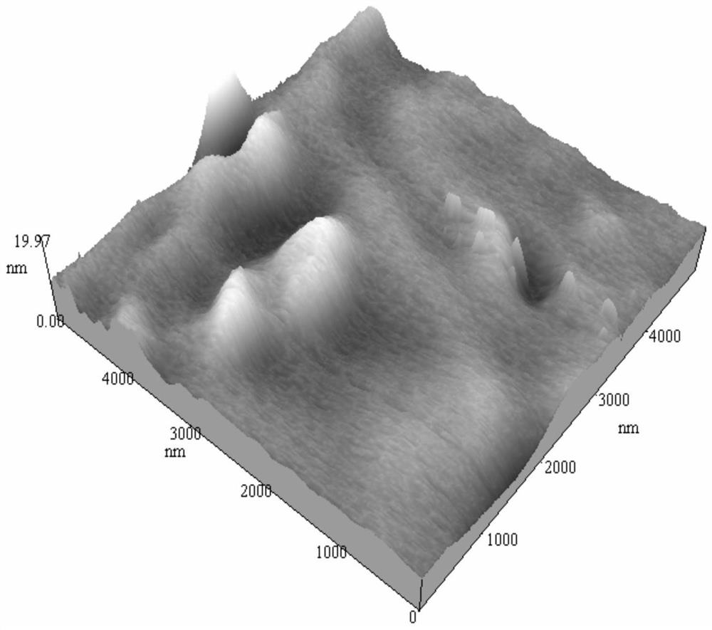 A density gradient type high hydrogen storage composite film resistant to charged particle irradiation and its preparation method