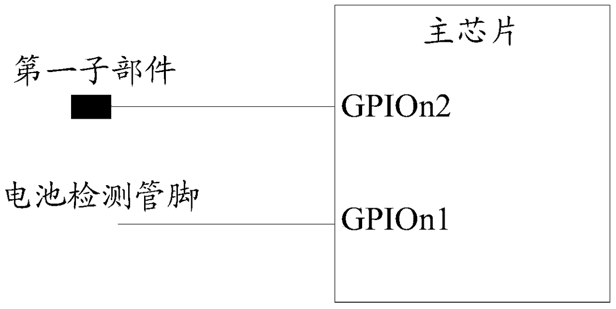 A detection and processing method and device for terminal equipment