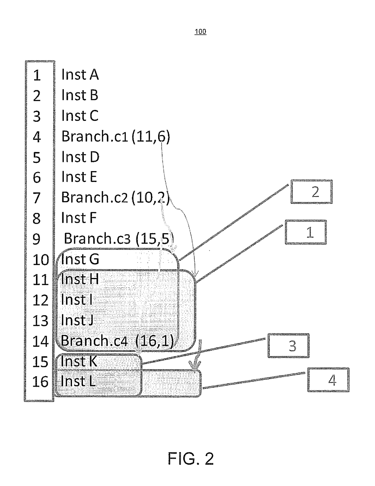 Instruction sequence buffer to enhance branch prediction efficiency