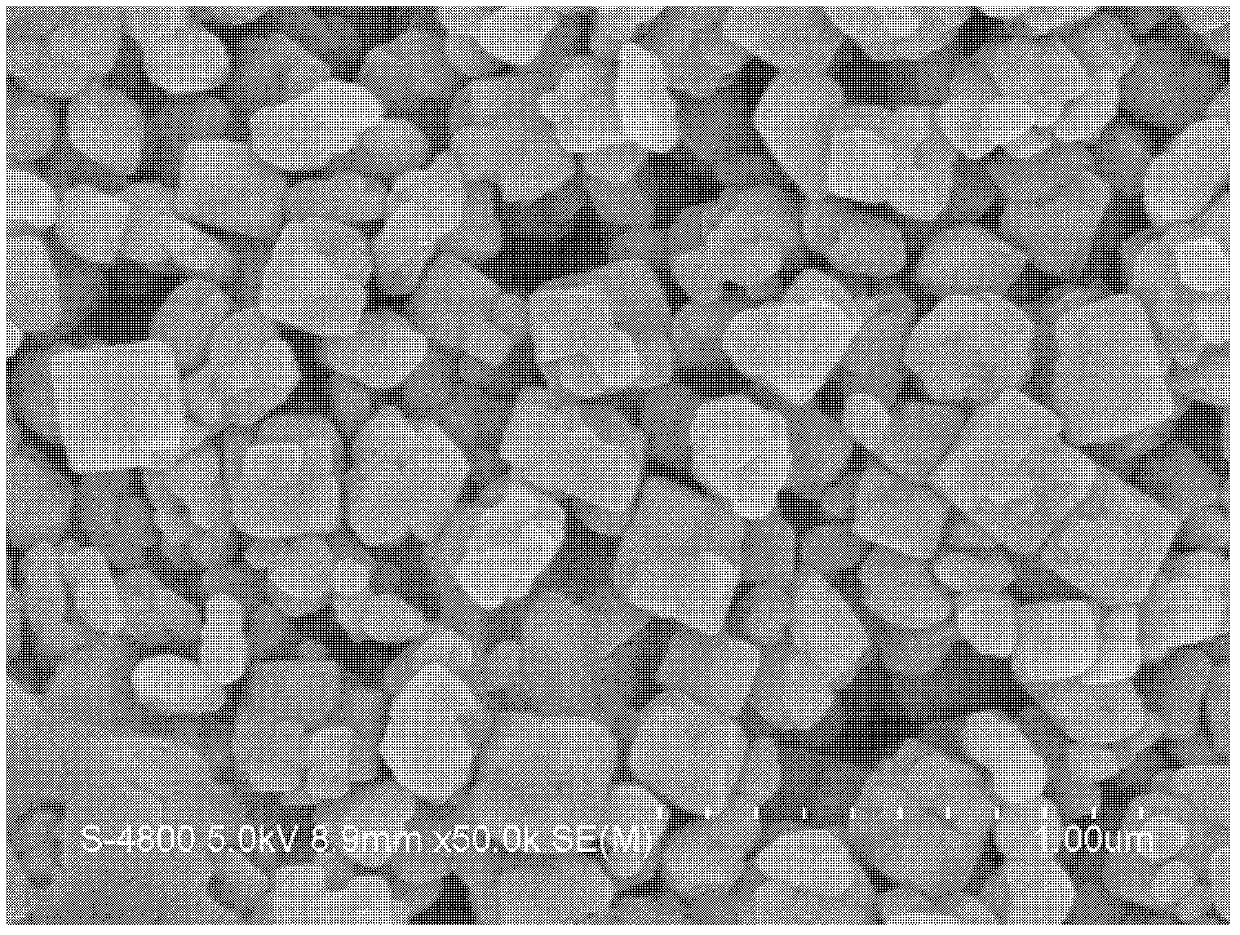 Titanium dioxide as well as preparation method thereof, slurry material of solar battery as well as preparation method thereof and solar battery