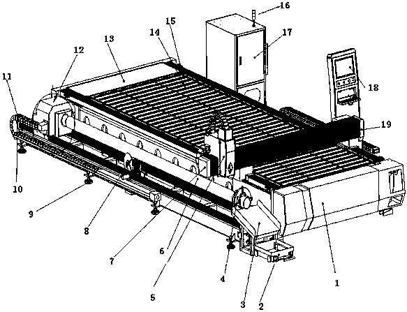 Plate and pipe integrated optical fiber laser cutting machine based on PLC system