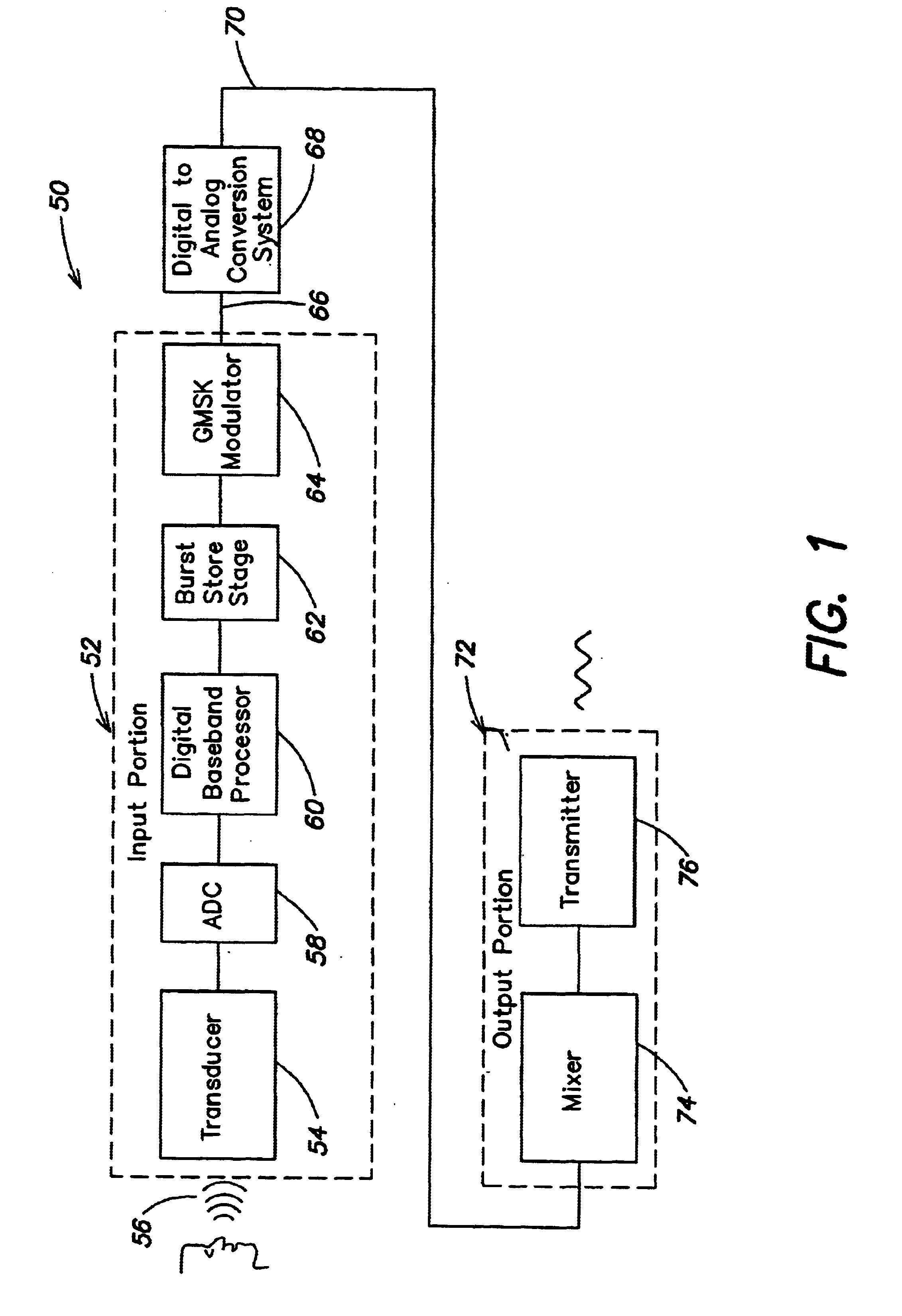 Method and apparatus for use in switched capacitor systems