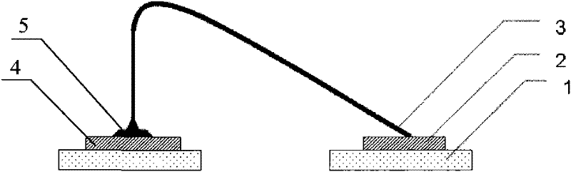 Method for improving wire bonding performance