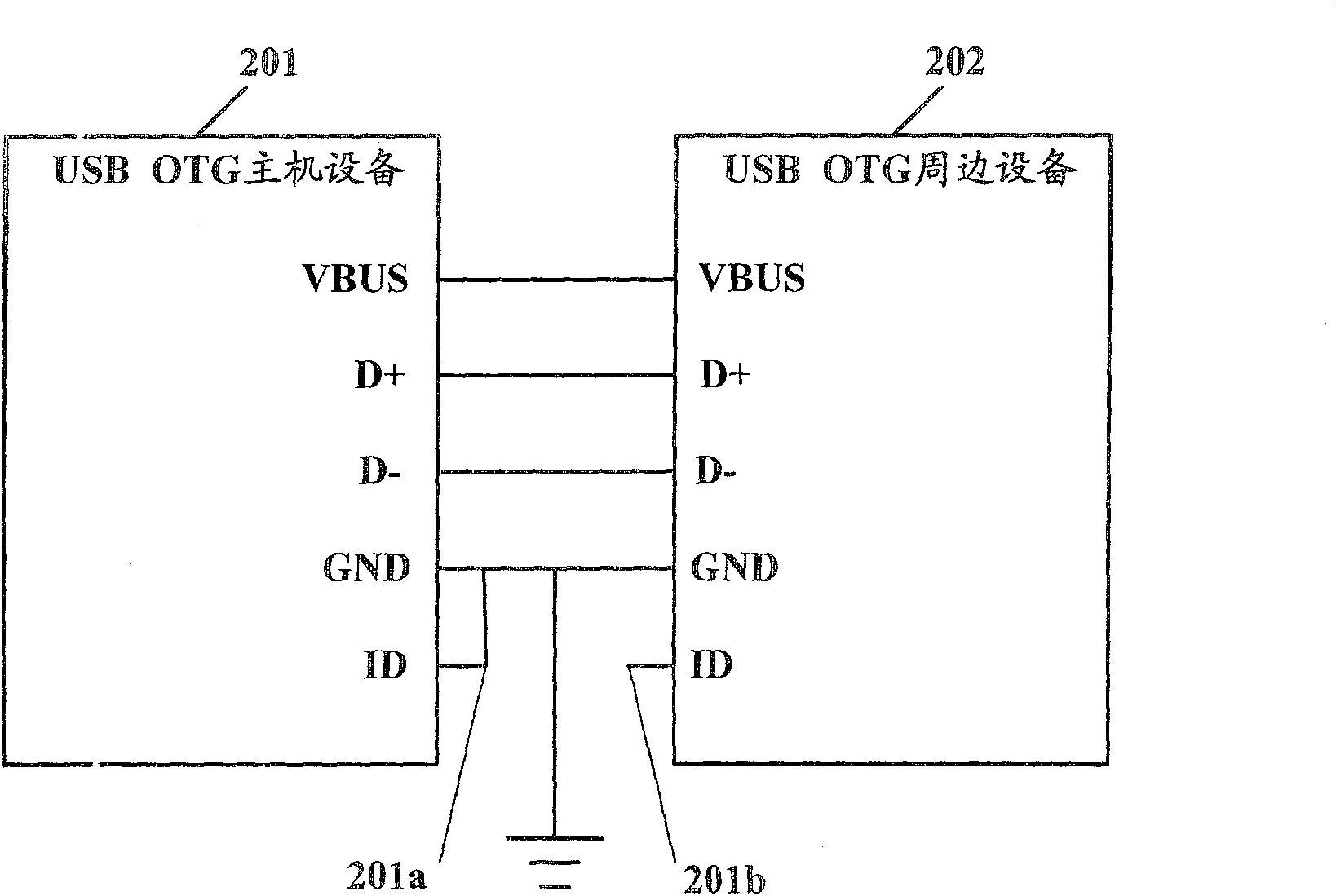 Device for automatically detecting universal serial bus main unit or peripherals