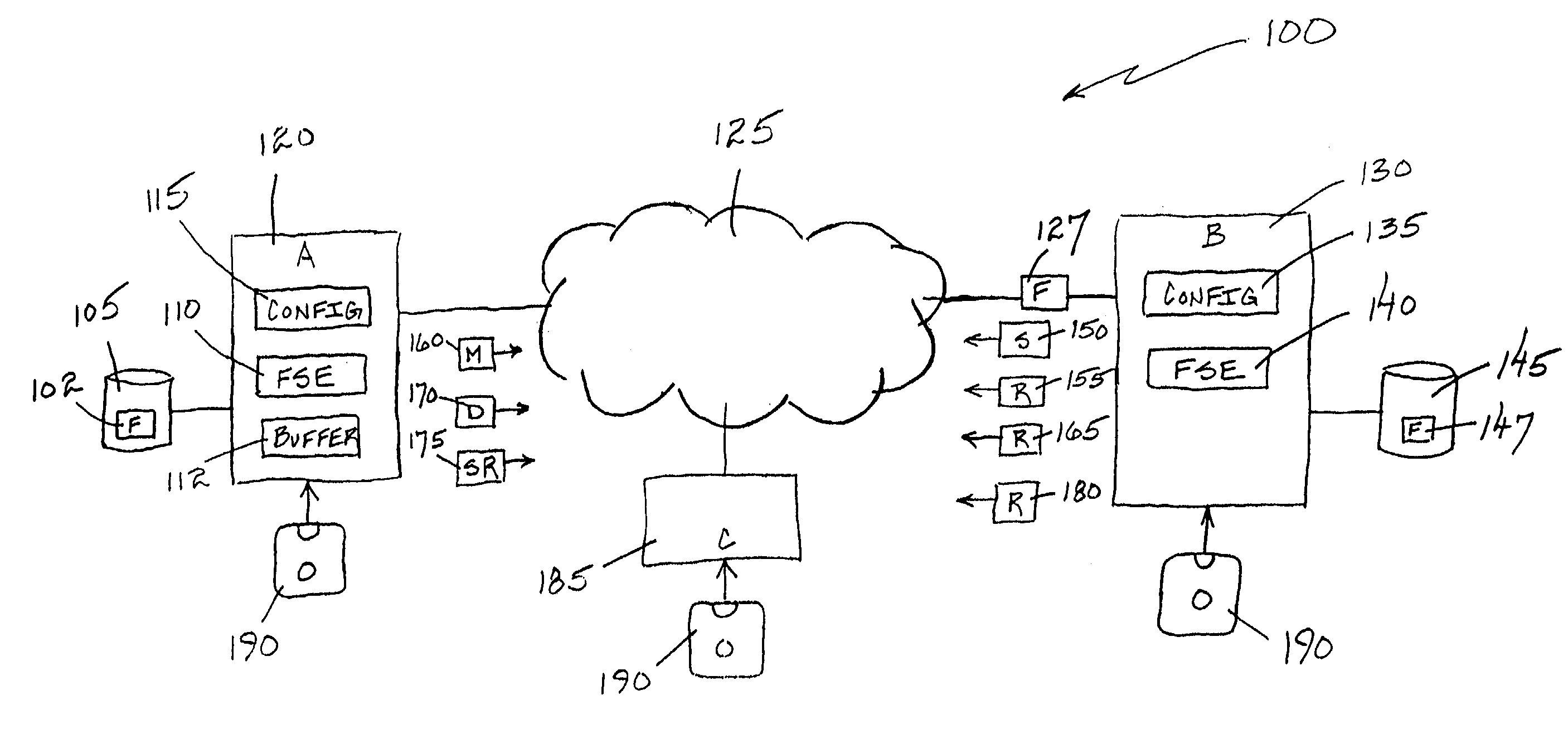 Peer to peer file sharing system using common protocols