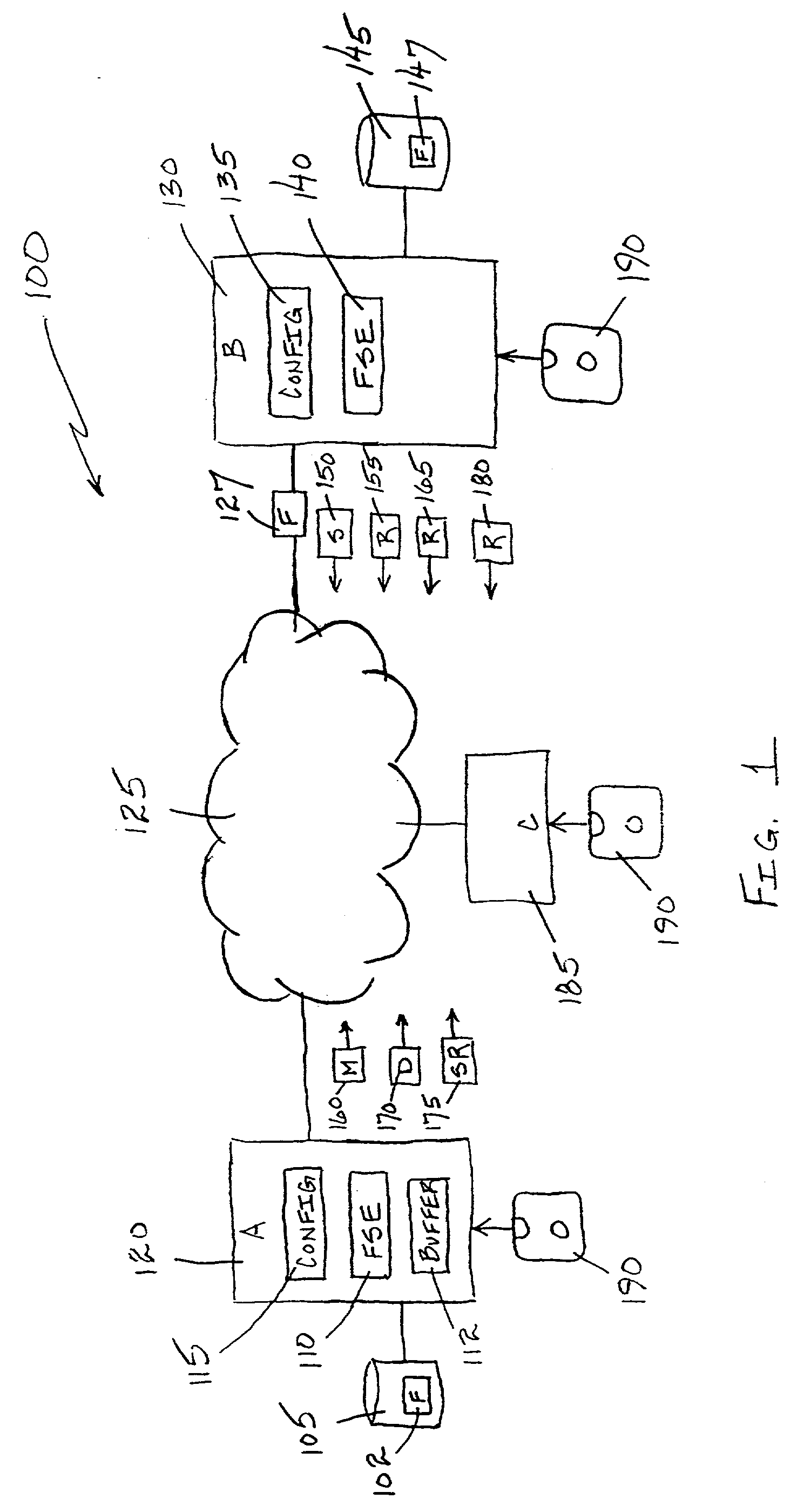 Peer to peer file sharing system using common protocols