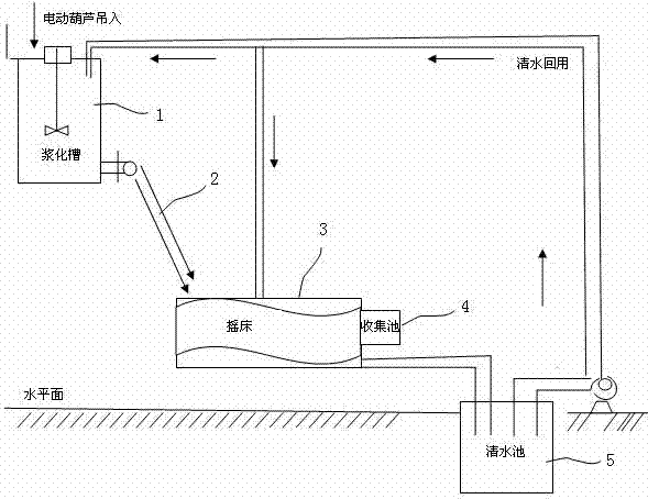 Separation and recycling method of manganese particles in manganese electrolytic diaphragm frame