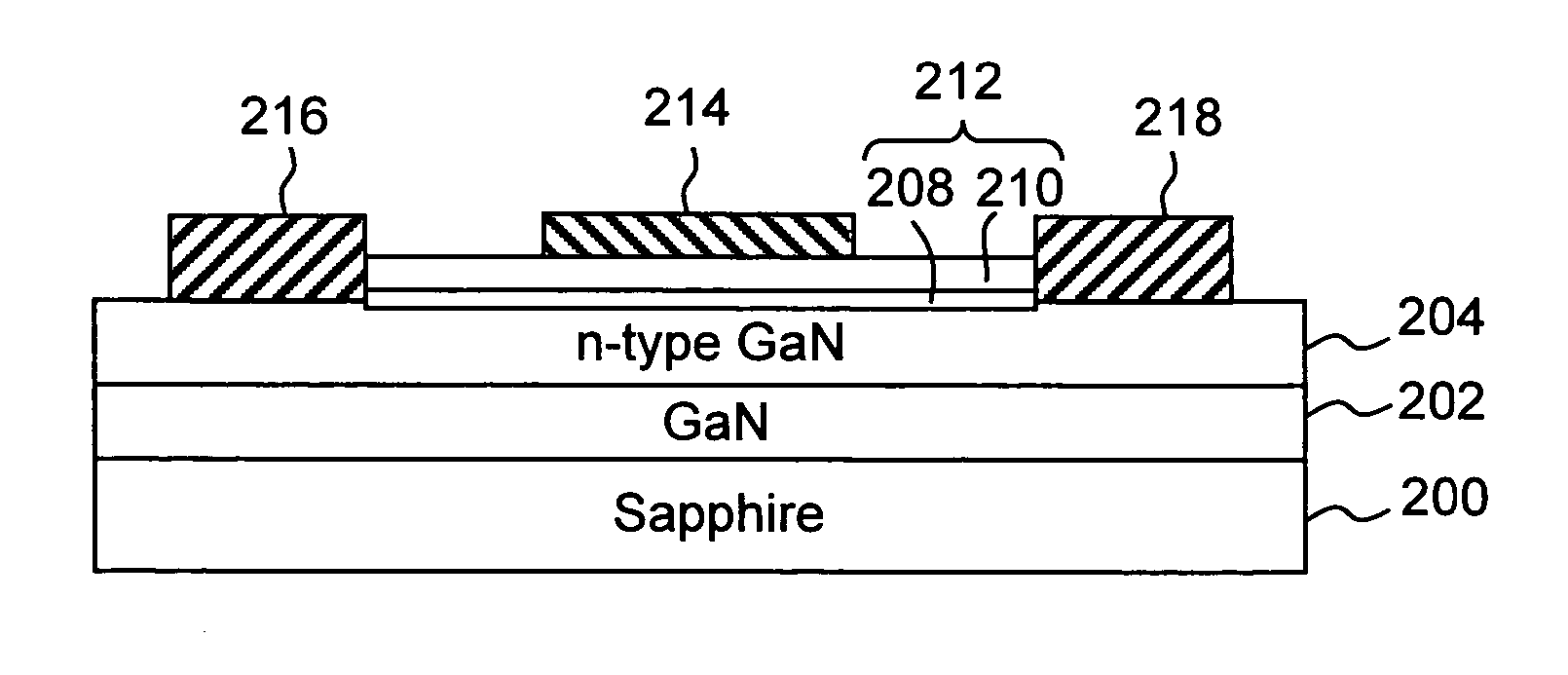 Method of forming a gate insulator in group III-V nitride semiconductor devices