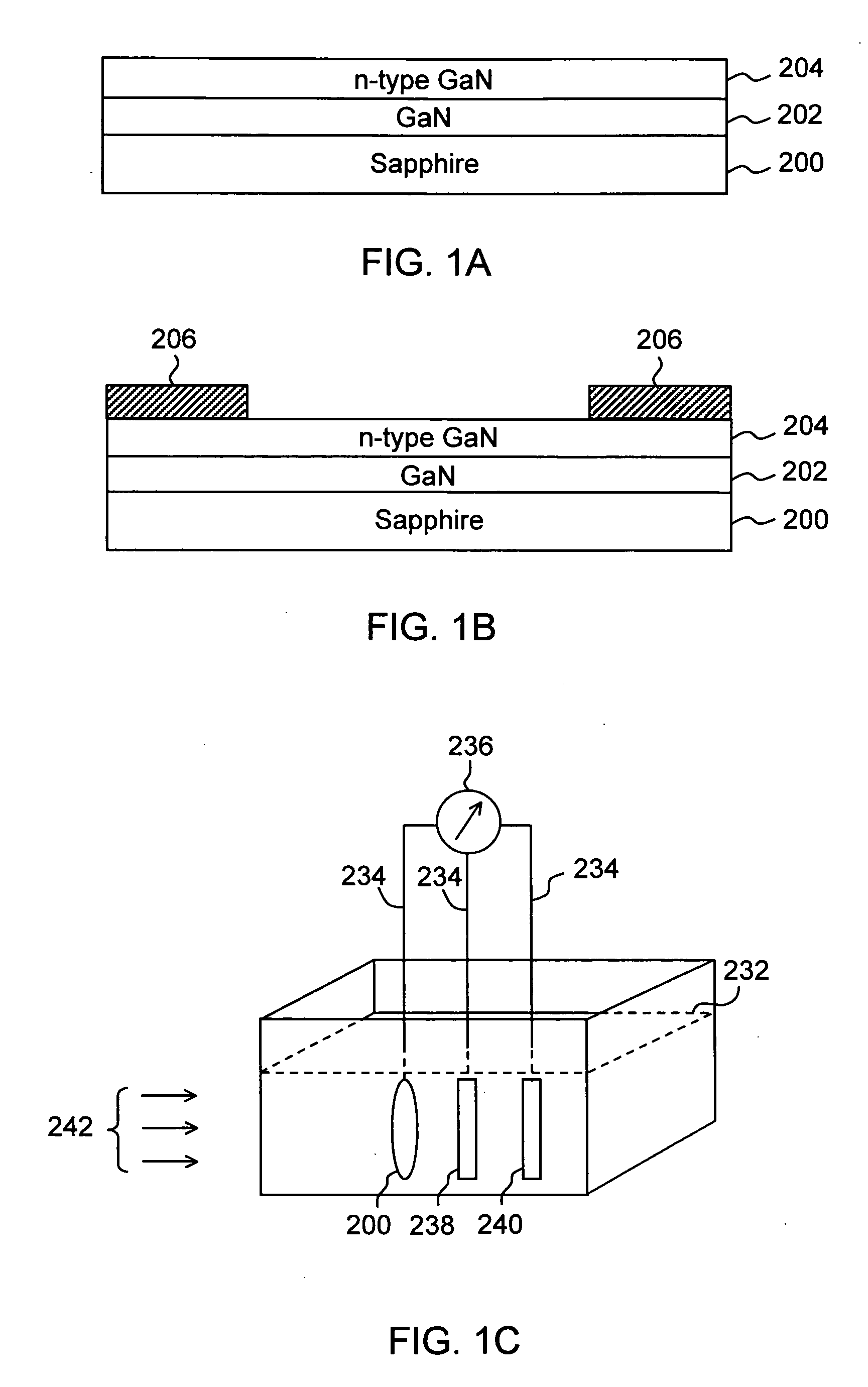 Method of forming a gate insulator in group III-V nitride semiconductor devices