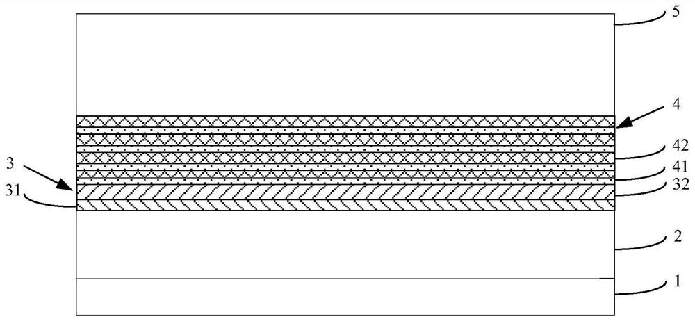 Preparation method of light-emitting diode epitaxial wafer