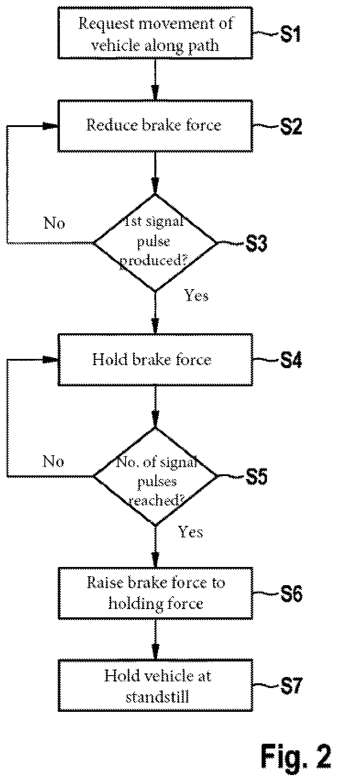 Method and device for operating a motor vehicle capable of partly or fully autonomous driving