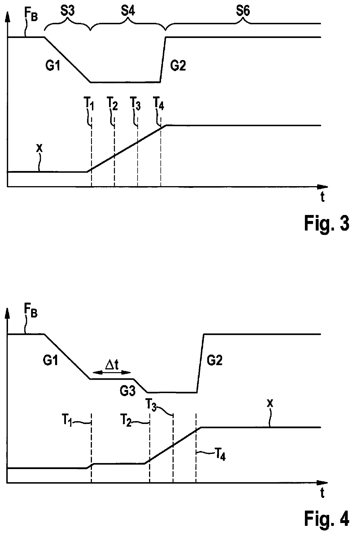 Method and device for operating a motor vehicle capable of partly or fully autonomous driving