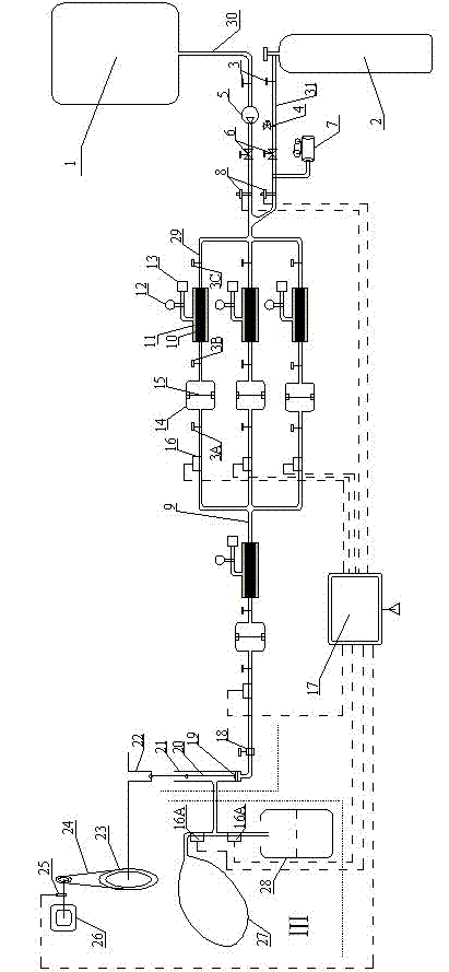 Coal bed gas multilateral well recovery control stimulation device