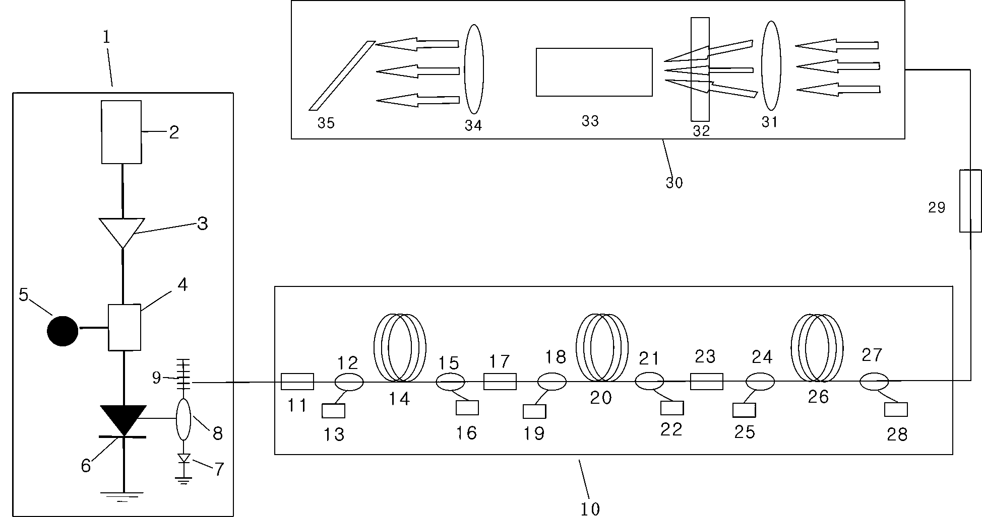 Frequency-doubling green light laser