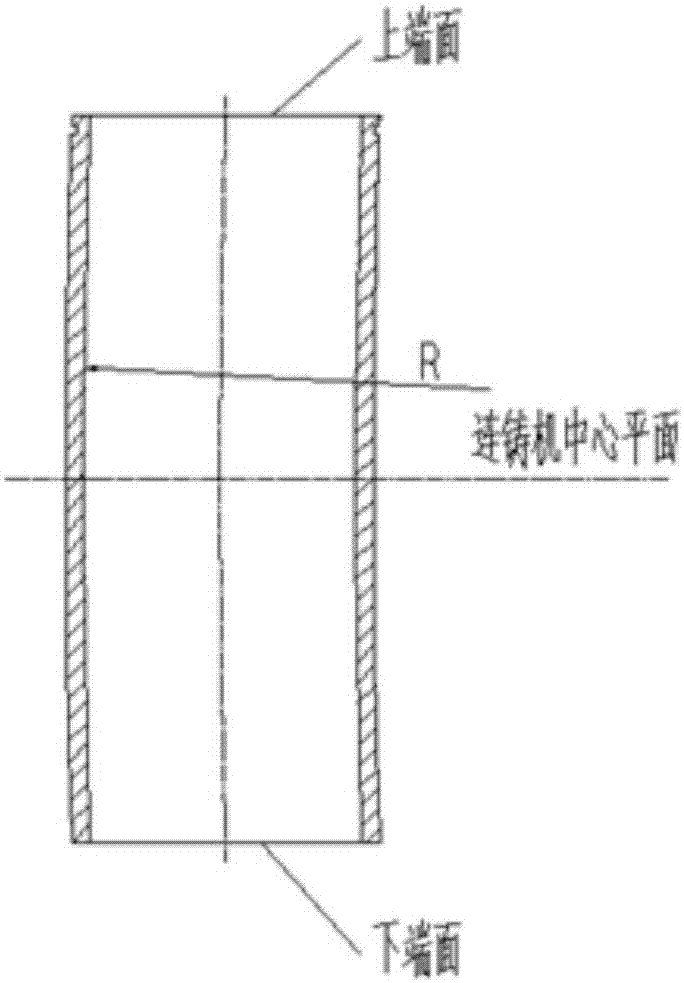 Special combined fixture for processing the upper and lower end faces of the copper tube of the round billet crystallizer and its application method