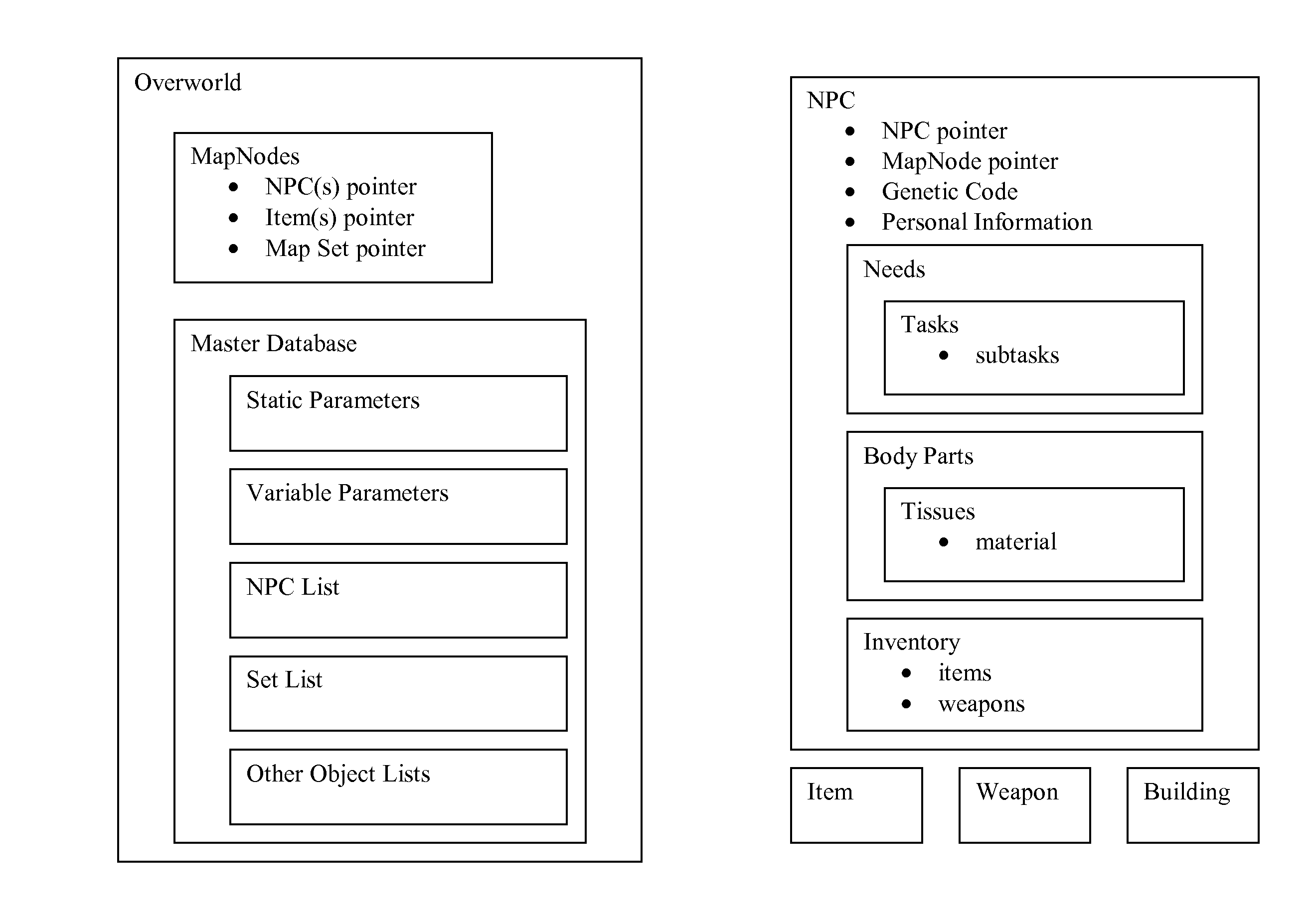 Physical and Environmental Simulation Using Causality Matrix