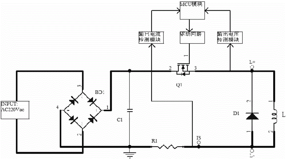 Power source of elevator contracting brake