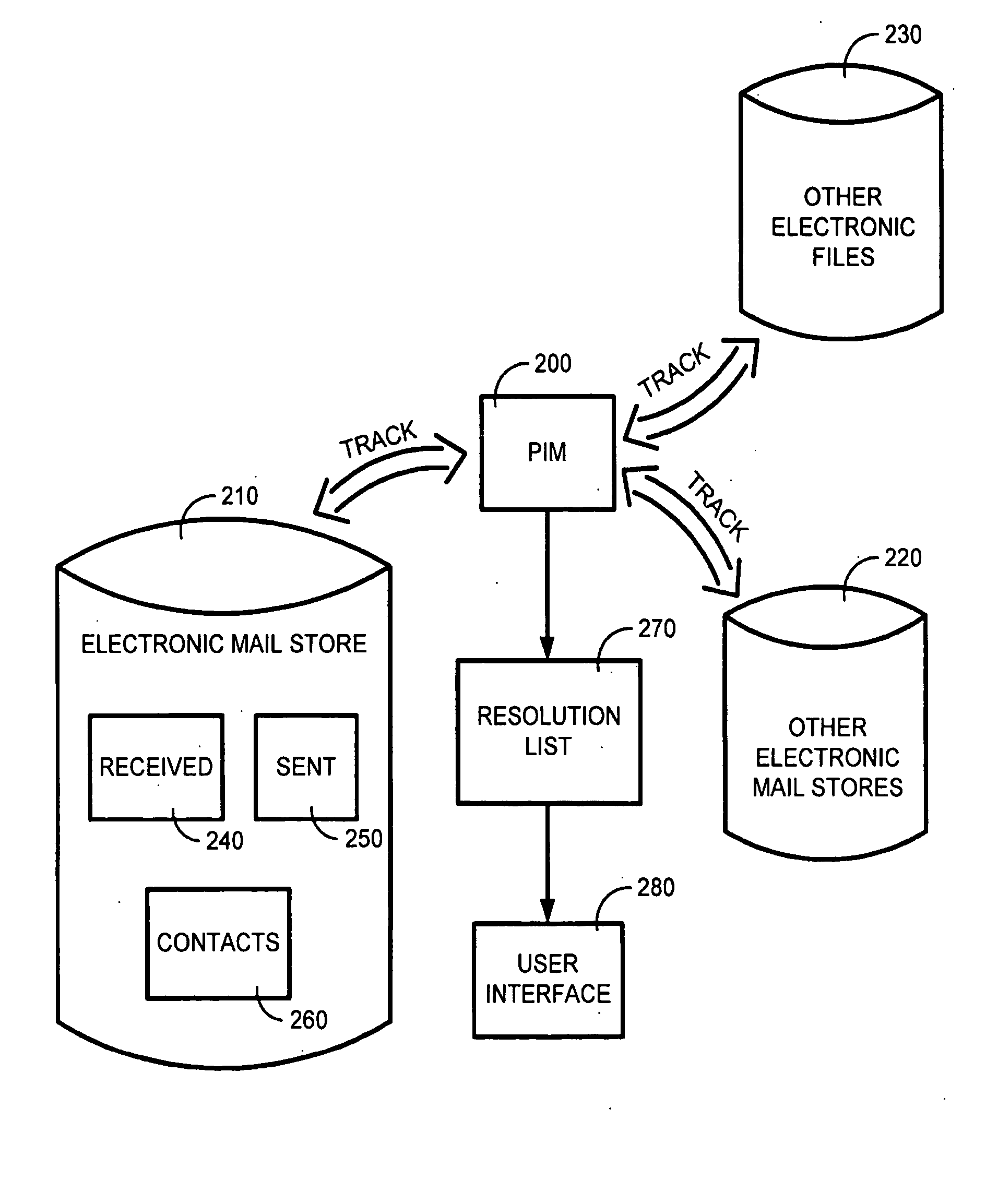 System and method for facilitating user input by providing dynamically generated completion information