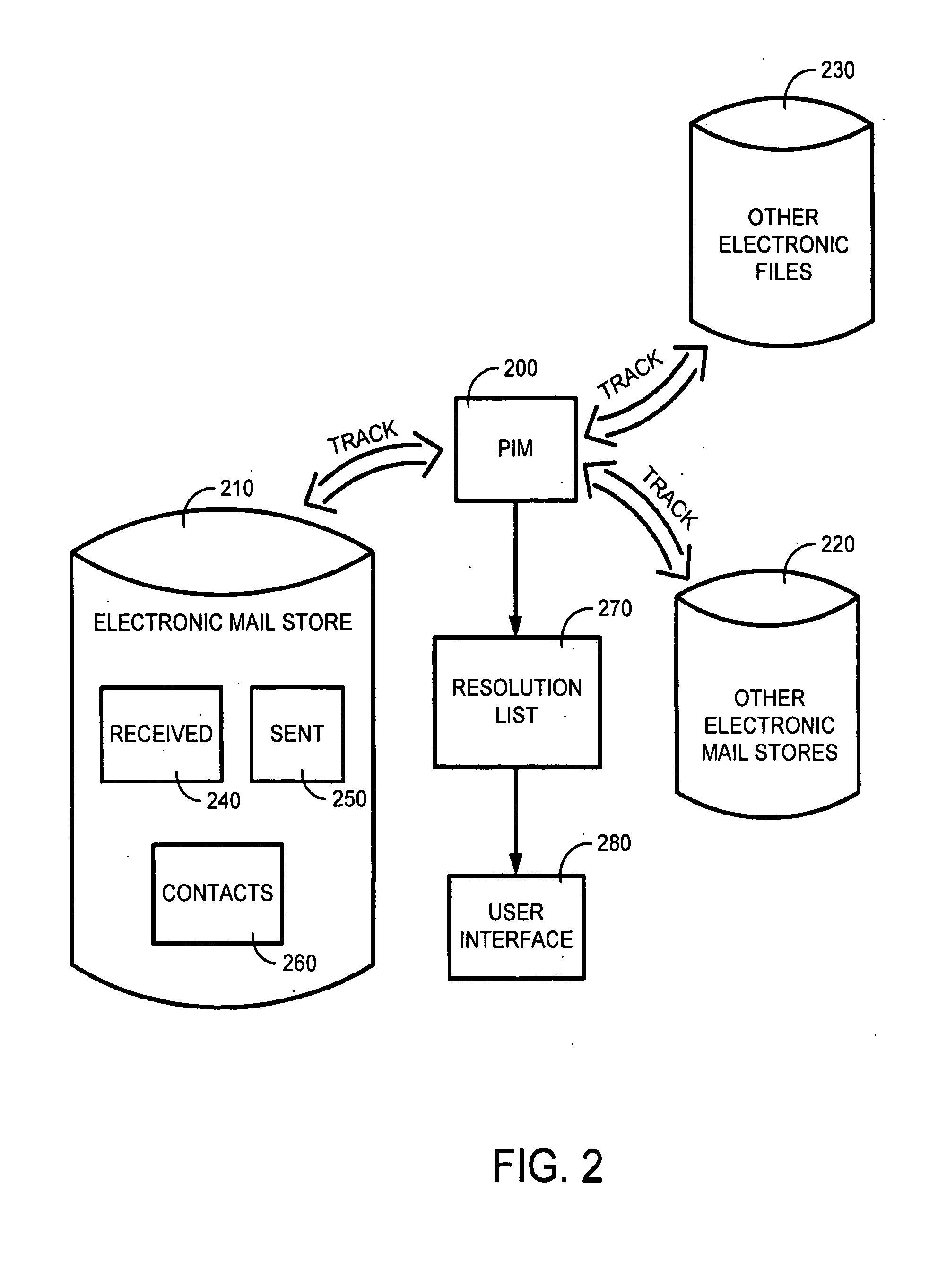 System and method for facilitating user input by providing dynamically generated completion information