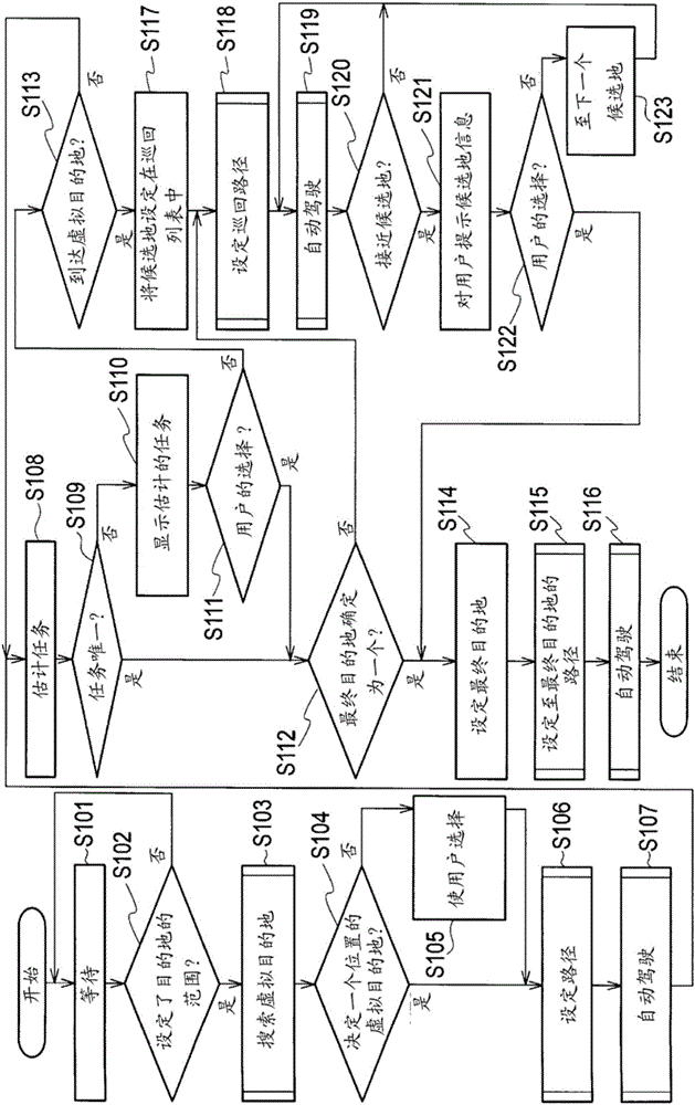 Vehicle operation device