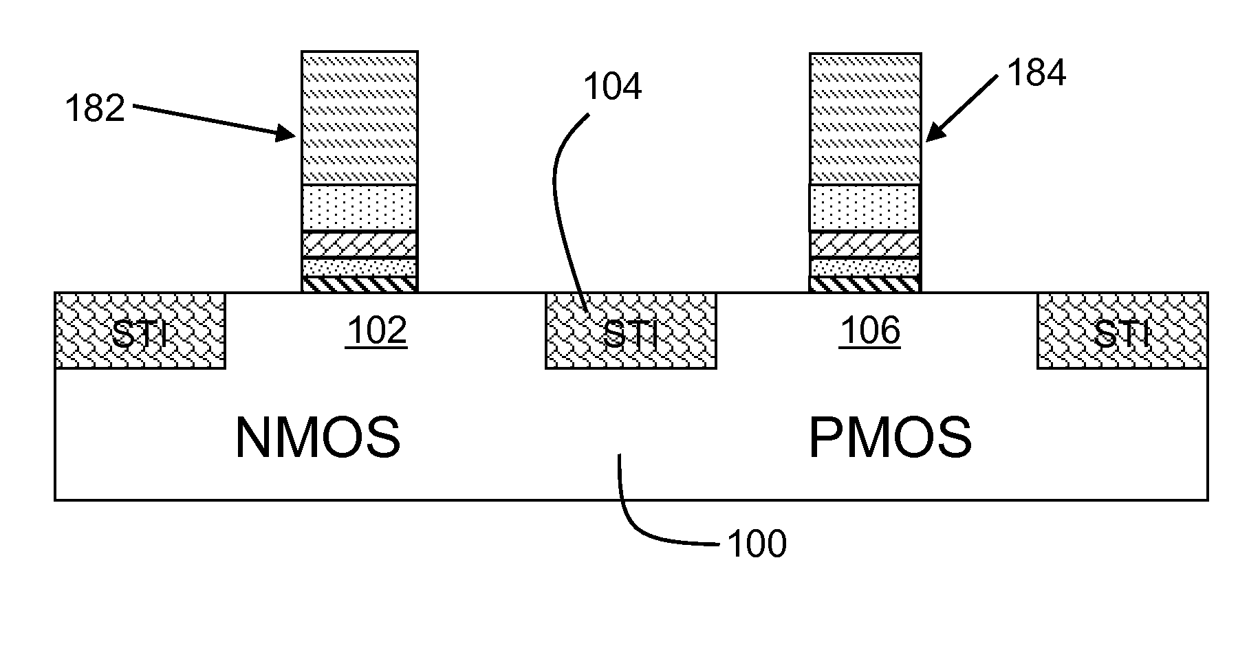 High-k dielectric and metal gate stack with minimal overlap with isolation region and related methods