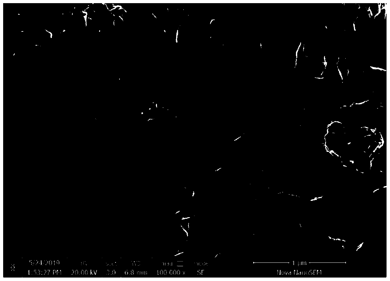 Preparation method and application of nano-catalyst for efficiently treating trimethylamine polluted gas